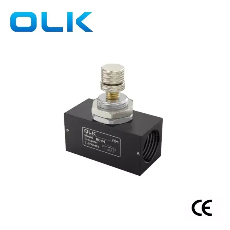 Nola hobetzen du RE serieko noranzko bakarreko balbulak fluidoen kontrolaren eraginkortasuna?